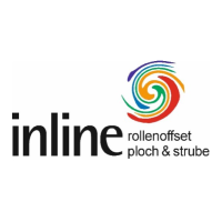 Inline_Rollenoffset